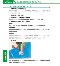 加盟鯤奧新型鋁箔隔熱瓦 技術(shù)轉(zhuǎn)讓助力雙贏合作